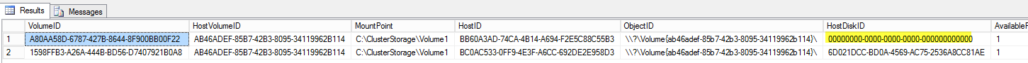 tbl_ADHC_HostDisk